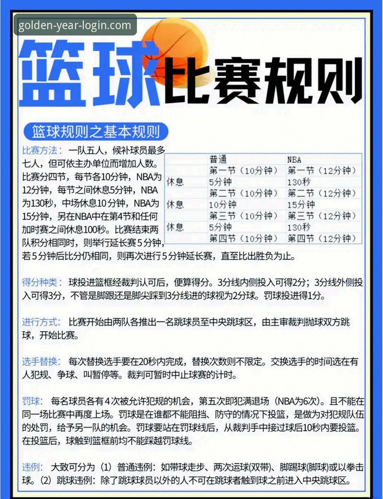 金年会平台新手用户观赛指南：从中国男篮91-81胜澳大利亚比赛学到的实战技巧