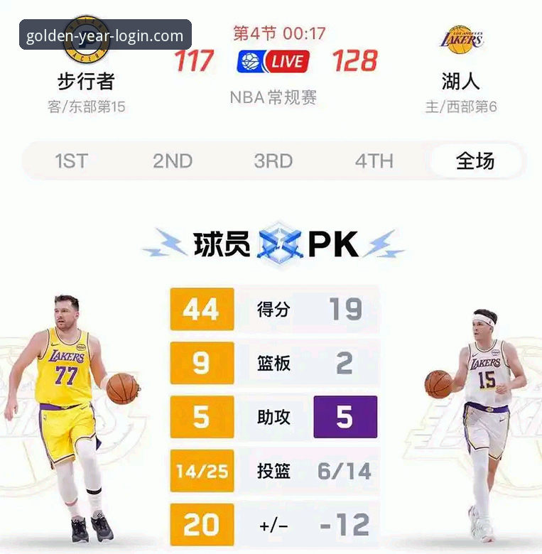 金年会网页版使用指南 湖人客场力克步行者,东契奇43分率队取胜最新动态