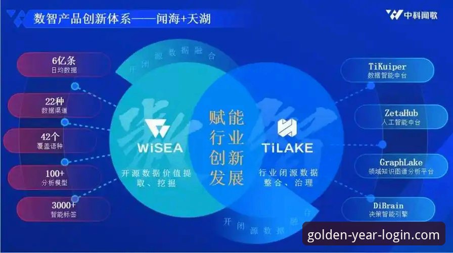 金年会登录问题解决全面解析：官方下载与高效操作指南